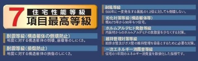 【横浜市旭区中沢3丁目24-14全1棟新築戸建て】★仲介手数料無料★（中沢小学校・旭中学校）の構造・工法・仕様