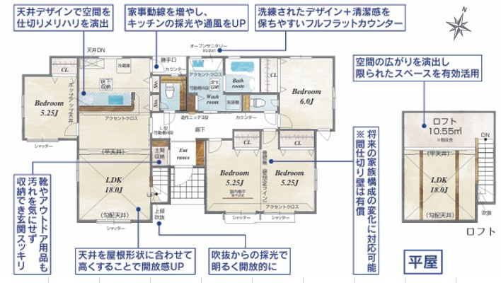 宇都宮市花房3丁目2期　1号棟