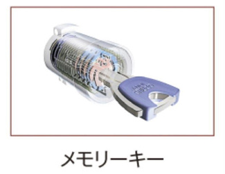 【セキュリティ】 | エルディム小堀Ａ