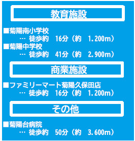 仲介手〇料不要　よかタウンBloom菊陽町馬場楠１期【菊陽南小・菊陽中】の周辺
