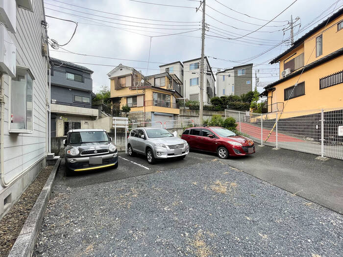 ドミトリー中浦和の駐車場