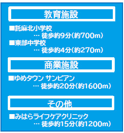 仲介手〇料不要　よかタウン売地東区上南部3丁目１期【託麻北小・東部中】の周辺