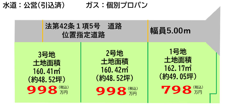 仲介手〇料不要　よかタウン売地菊池市泗水町吉富4期【泗水小・泗水中】