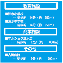 仲介手〇料不要　よかタウン売地菊池市泗水町吉富4期【泗水小・泗水中】の周辺