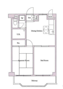 ガーデンヒルズ壱番館の画像