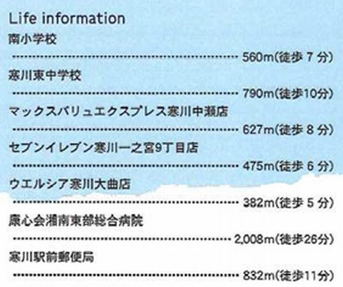 【その他】 | 【仲介手数料０円】寒川町中瀬　新築一戸建て | 【仲介手数料０円】寒川町中瀬　新築一戸建て