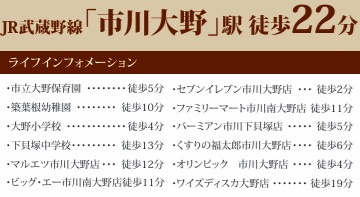 【区画図】 | 市川市南大野１丁目４３番