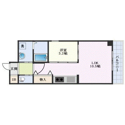 プランドール大供