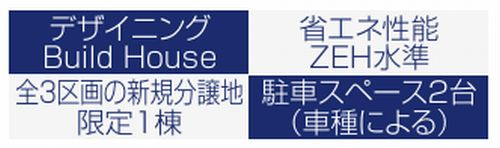 【その他】 | 【仲介手数料０円】綾瀬市寺尾台2丁目　新築一戸建て