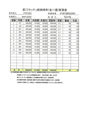 【その他】 | フラッティ新御幸町（全11室）