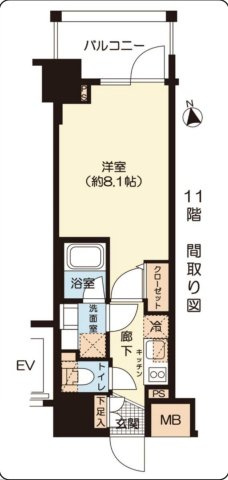ジェノヴィア新宿御苑グリーンヴェール