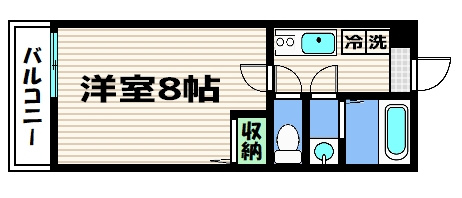 フラッティ上玄京の間取り