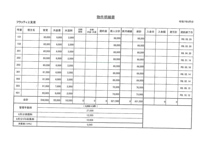 フラッティ上玄京のその他|概算シュミレーション表