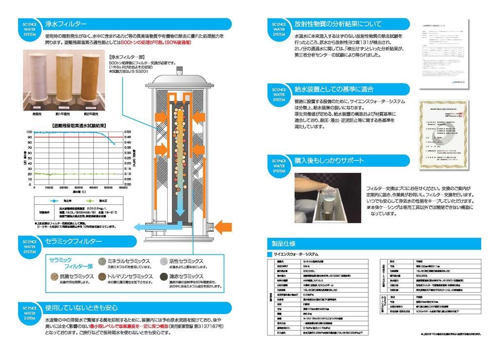 港北区篠原北１丁目２期２棟の外観