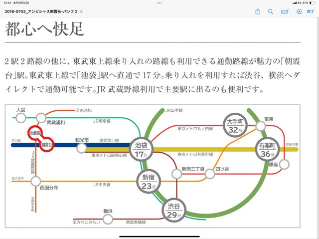 アンビシャス朝霞台の地図