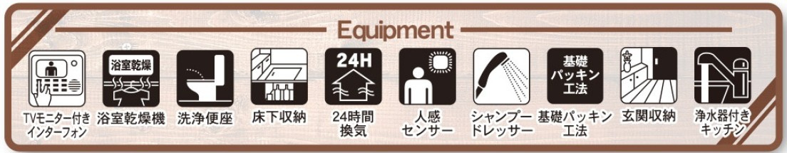 新築戸建・新築建売　行田市城西1丁目　長期優良住宅　忍小・忍中のその他