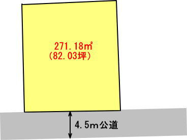 高崎市南新波町　【南道路で陽当たり良好】売地