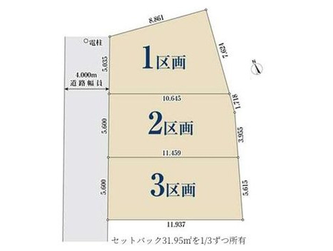 板橋区常盤台3丁目　生活快適エリア　建築条件なし　限定3区画の土地図|駅徒歩9分♪生活快適エリアに誕生♪建築条件なし売地 限定3区画♪