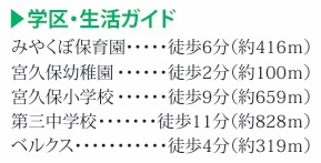 【周辺】 | 市川市宮久保４丁目５期