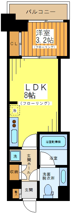 パークアクシス学芸大学レジデンスの間取り