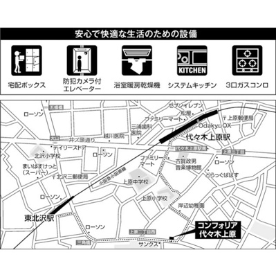 【その他】コンフォリア代々木上原