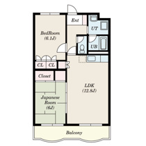 S-FORT新瑞橋の画像