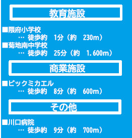 仲介手数料不要　よかタウンBloom・For:Ｍ菊池市隈府３期【隈府小・菊池南中】の周辺