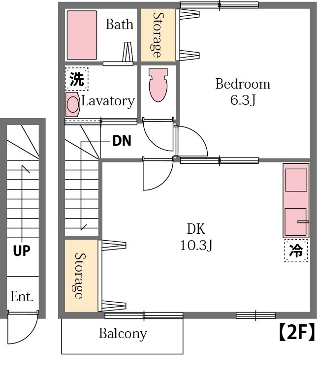 パナステージの間取り
