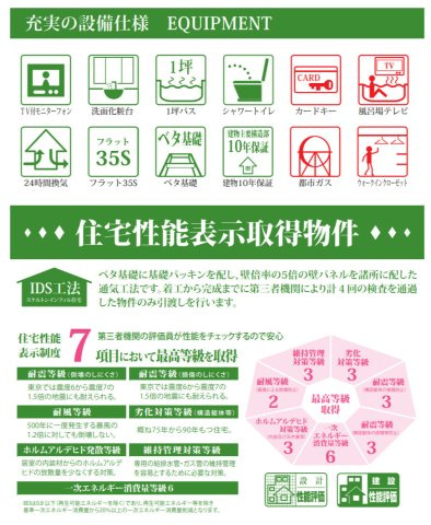 横浜市戸塚区名瀬町 新築戸建て【仲介手数料無料】カースペース2台のその他