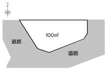 川口市芝西２丁目　土地の画像