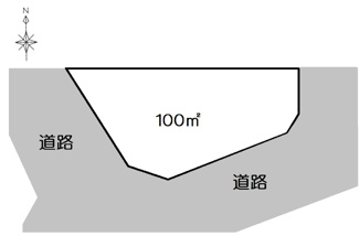 【土地図】 | 川口市芝西２丁目　土地