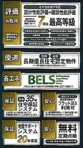 横浜市港北区下田町3丁目 新築戸建て【仲介手数料無料】のその他