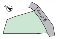 依田原町土地の画像