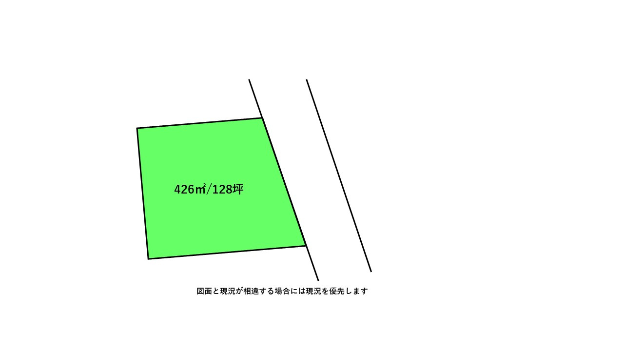 太田市新田木崎町　売土地