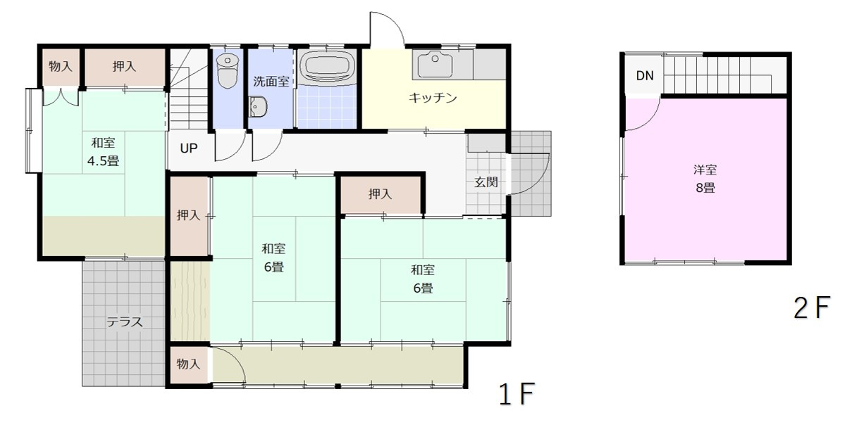 足利市小俣町戸建ての間取り