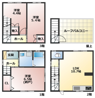 【間取り】 | 神戸市兵庫区金平町一丁目　新築戸建 | 2980万円、3LDK、土地面積43.82平米、建物面積67.89平米 広々としたルーフバルコニーから海が望めます♪