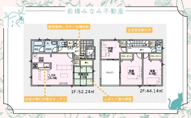 太田市下田島町第5　６号棟(全６棟)　クレイドルガーデン　新築建売分譲の地図