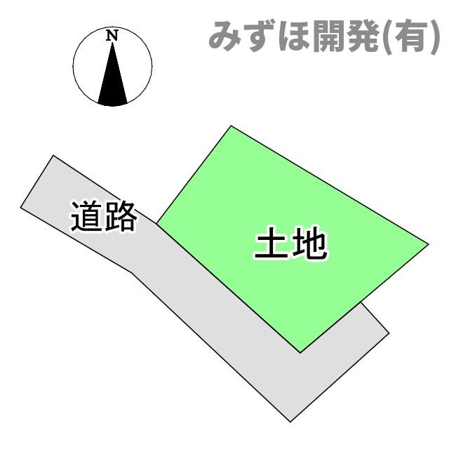 山形市下条町1-5-11の土地図