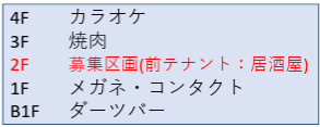 第８２東京ビルのその他