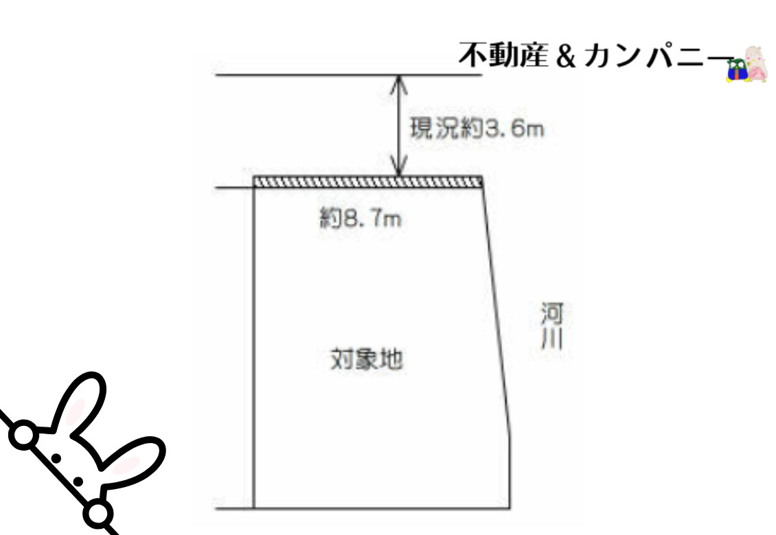 祝谷3丁目売土地の土地図
