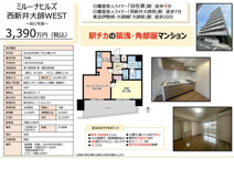 ミルーナヒルズ西新井大師WEST　仲介手数料無料＋9万円現金プレゼント中の画像