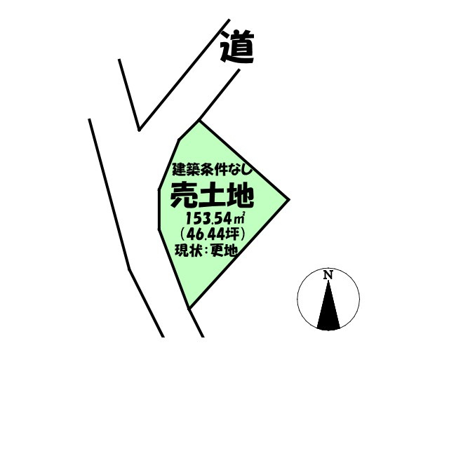 売土地　高崎市金古町