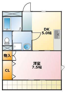 ボン・フレールの間取り