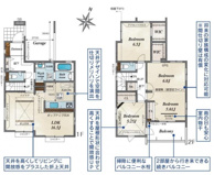 さいたま緑区中尾　新築戸建　3号棟の画像