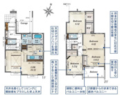 さいたま緑区中尾　新築戸建　2号棟の画像