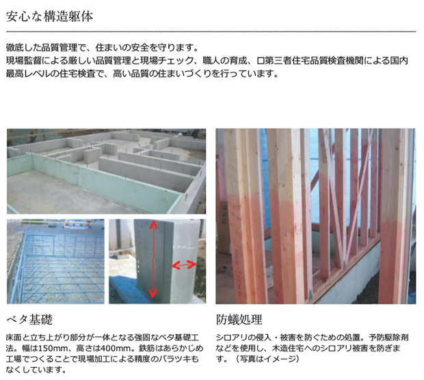 【その他】 | 水戸市東台1期　新築戸建　2号棟