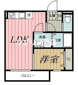 AJ千葉寺003の間取り