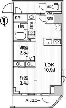 nidoSHIN-OKACHIMACHI