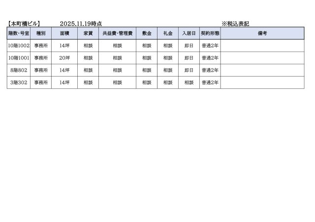 本町橋ビルのその他