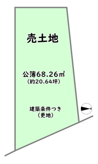 【土地図】 | 右京区嵯峨伊勢ノ上町　建築条件つき